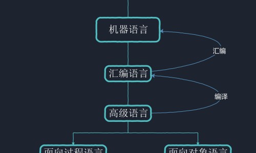 高血压能吃驴胶补血吗-血压低吃驴肉管用吗、血压低吃驴肉管用吗 -低血压可以吃驴胶补血颗粒网